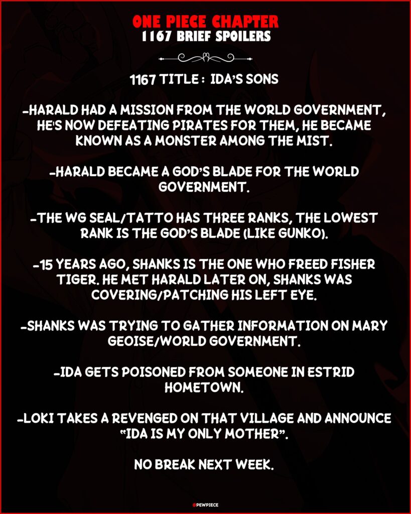 One Piece Chapter 1167